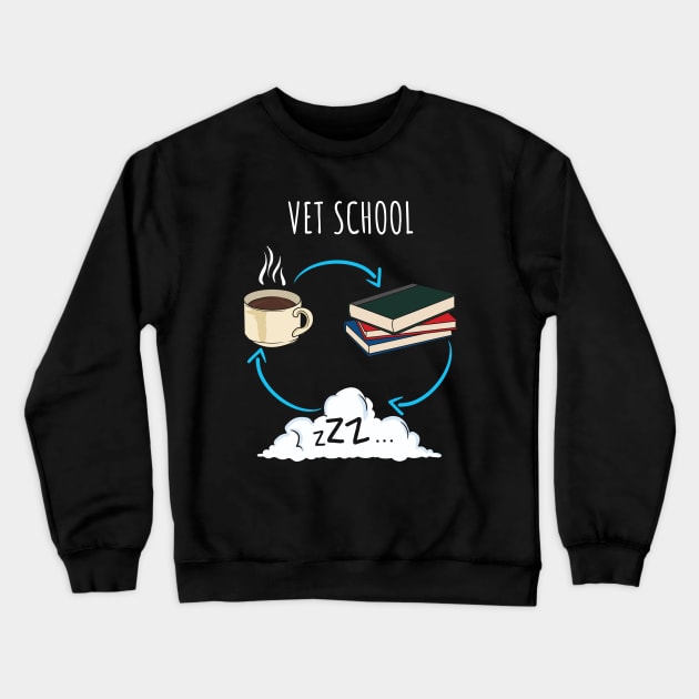 Vet School Veterinary Veterinarian Student Gift Crewneck Sweatshirt by Dolde08